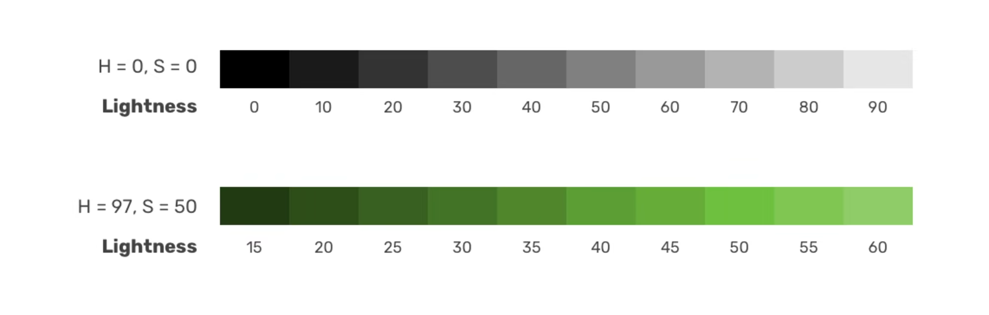 Color Palettes